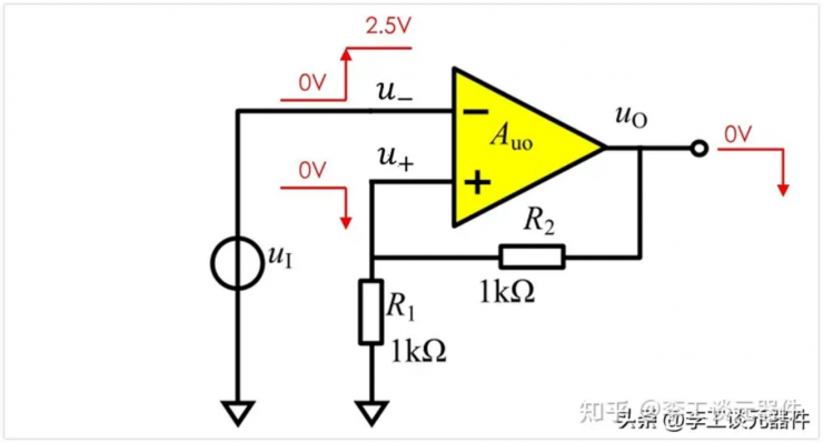 為什么有虛短？從實例電路分析虛短！