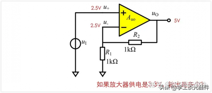 為什么有虛短？從實例電路分析虛短！