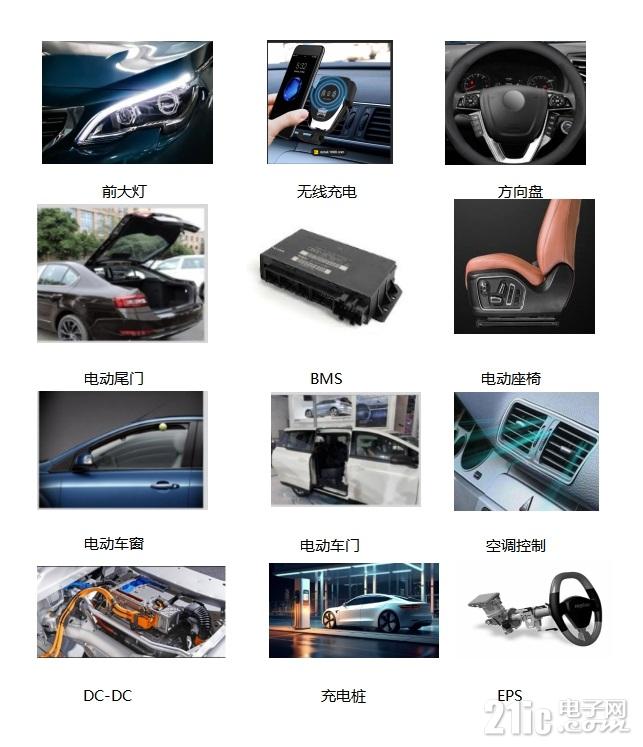 芯力特推出40/60/80/100V車(chē)規(guī)級(jí)MOSFET產(chǎn)品