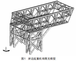 基于有限元法的岸邊起重機模態(tài)分析