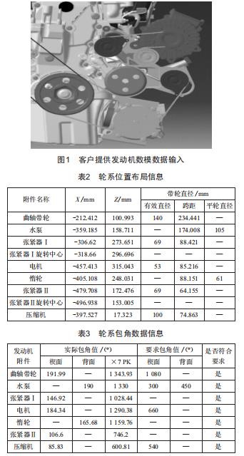 張緊輪結(jié)構(gòu)優(yōu)化設(shè)計