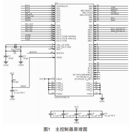 基于C#的多功能電能表校準軟件設(shè)計