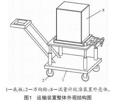 一種油流量計校準裝置的運輸裝置的研制