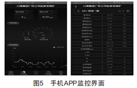 煤礦供電新型防越級(jí)跳閘系統(tǒng)的應(yīng)用