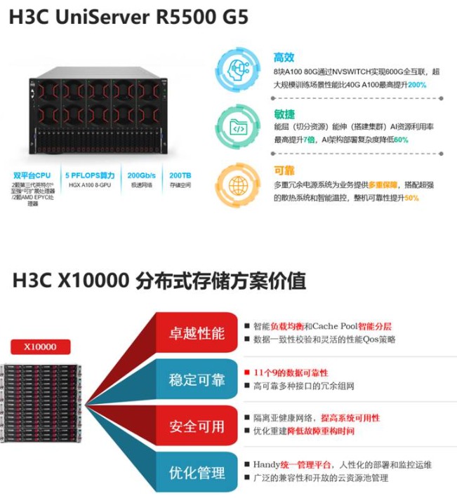 新華三X中科院|予力“雙碳”經(jīng)濟騰飛，攜手錨定綠色科研新航向