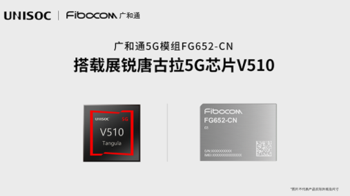 展銳賦能廣和通推出超小尺寸5G模組FG652-CN工程樣品，拓展5G行業(yè)應(yīng)用