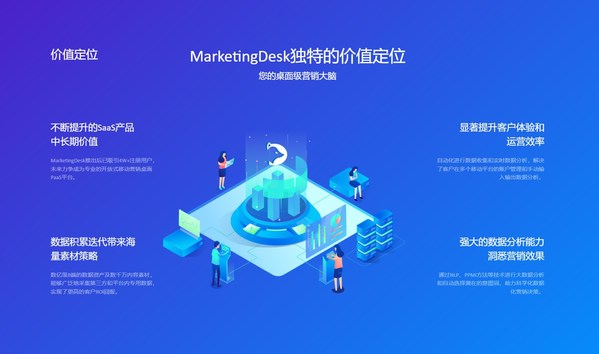 東信MarketingDesk入選《2022中國MarTech行業(yè)生態(tài)圖》