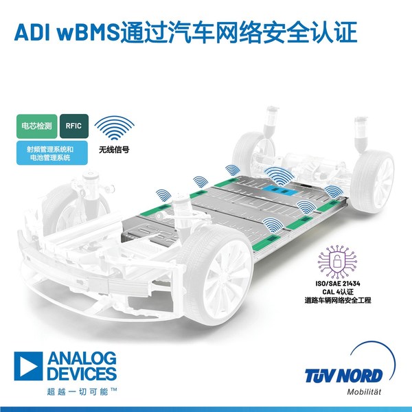 ADI公司無線電池管理系統(tǒng)通過頂級汽車網(wǎng)絡安全認證