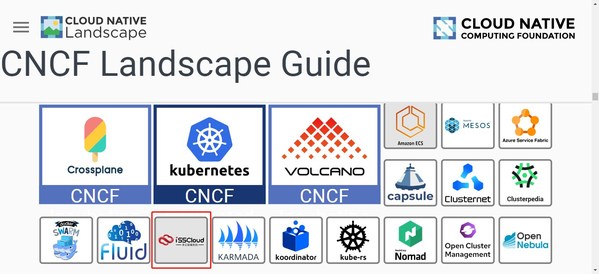 軟通動(dòng)力ISSCloud多云管理系統(tǒng)入選CNCF云原生全景圖