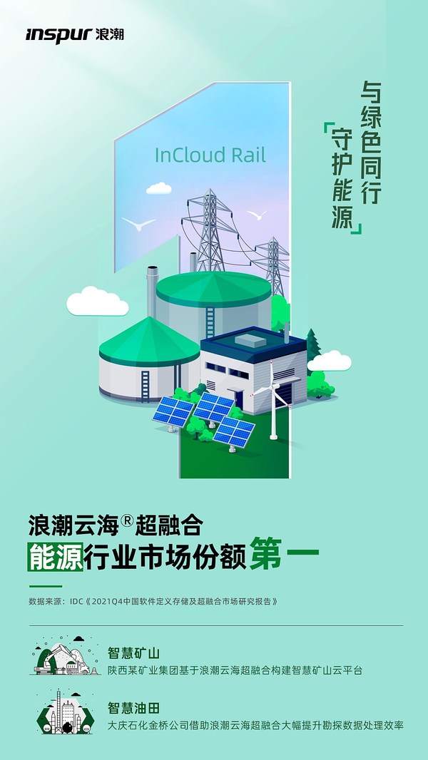 IDC數(shù)據(jù)顯示：2021年浪潮云海超融合能源行業(yè)市場份額排名第一