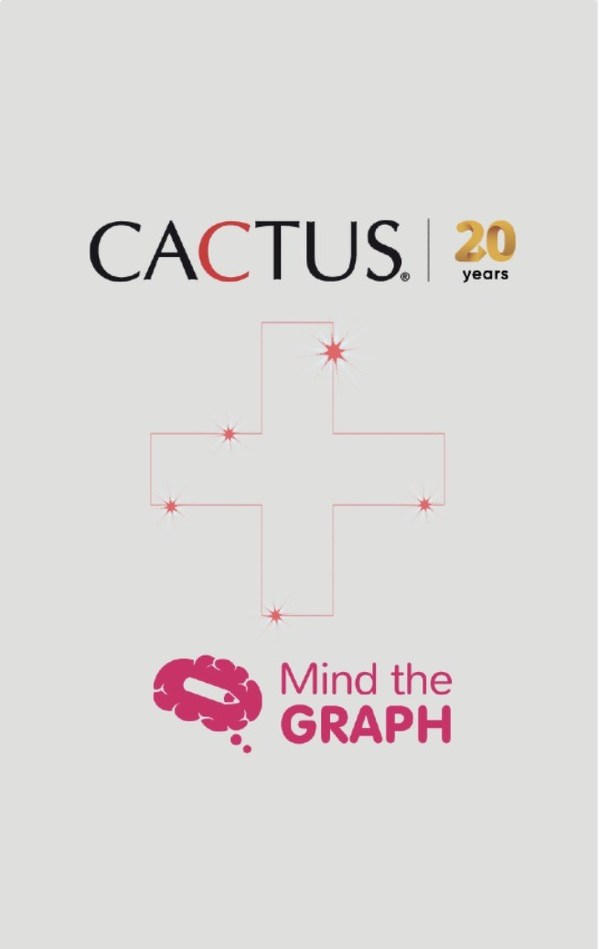 開科思收購信息圖制作SaaS平臺(tái)Mind the Graph