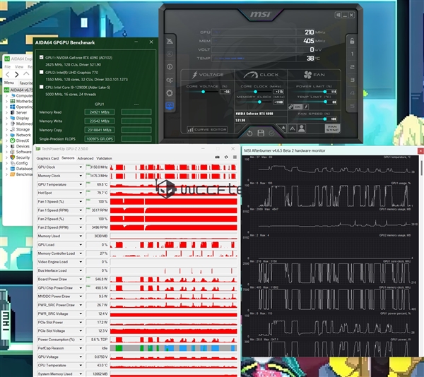 RTX 4090史上首次突破100萬億次大關(guān)！超頻功耗666.6W