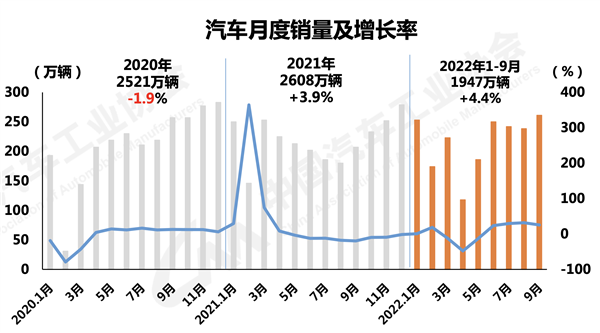 超德趕日 出口全球第二！越來越貴的中國(guó)汽車走向全球 新能源車優(yōu)勢(shì)明顯