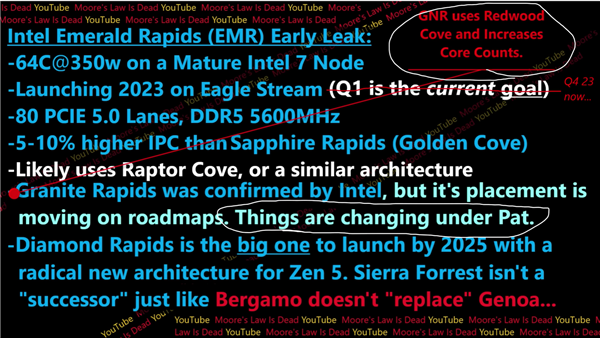 AMD笑而不語 Intel CPU將實現(xiàn)10年來最大升級：首次128核+“3nm EUV”