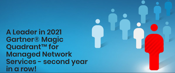 Microland Recognized as a Leader in the Gartner® Magic Quadrant? for Managed Network Services for the 2nd Time in a Row