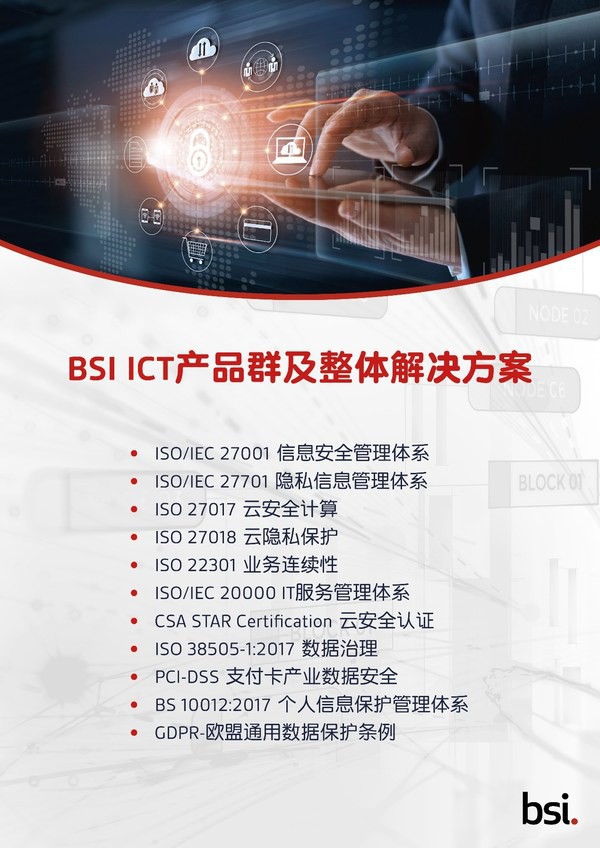 BSI授予樂信ISO/IEC 27001及ISO/IEC 27701兩項國際權(quán)威認證