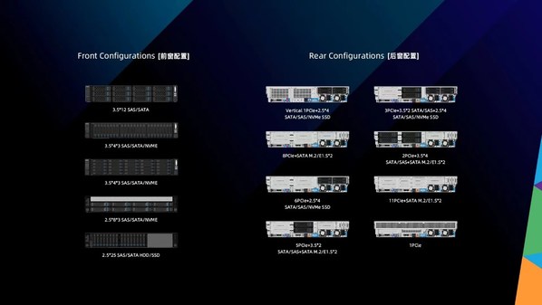 深度測評斬獲9.2高分 浪潮信息服務(wù)器NF5280M6解鎖