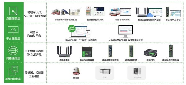 ZOHO對(duì)話映翰通副總經(jīng)理韓傳?。撼龊：螅瑒?chuàng)造了線上交易規(guī)模增長(zhǎng)