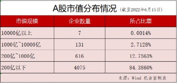 中國基金報：20萬股民沸騰 來圍觀機構(gòu)投資者走進小而美上市公司