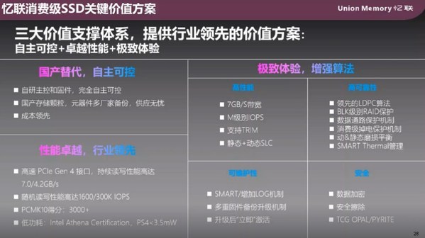 國內(nèi)首家突破Evo認(rèn)證廠商 憶聯(lián)與英特爾Evo 3.0加速PC體驗(yàn)