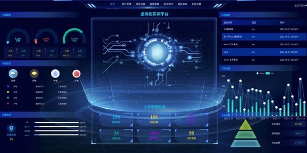 安帝科技受邀出席2022（第十屆）電力企業(yè)信息安全研討會