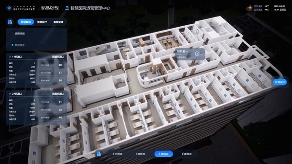 美的樓宇科技iBUILDING攜手軟通動(dòng)力，共筑智慧建筑強(qiáng)地基