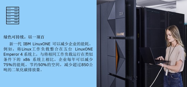 為何IBM LinuxONE如此重要?