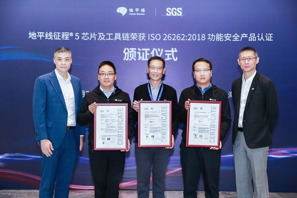 SGS為地平線征程5芯片、工具鏈及軟件運行庫頒發(fā)ISO 26262 ASIL B 產(chǎn)品認(rèn)證及TCL評估認(rèn)證證書