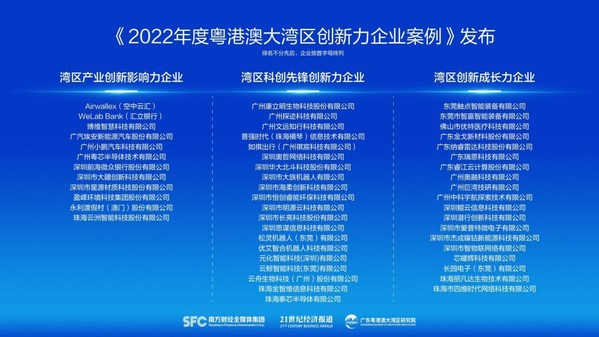 2022年度粵港澳大灣區(qū)創(chuàng)新力企業(yè)案例