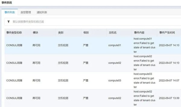 資源統計及告警分析