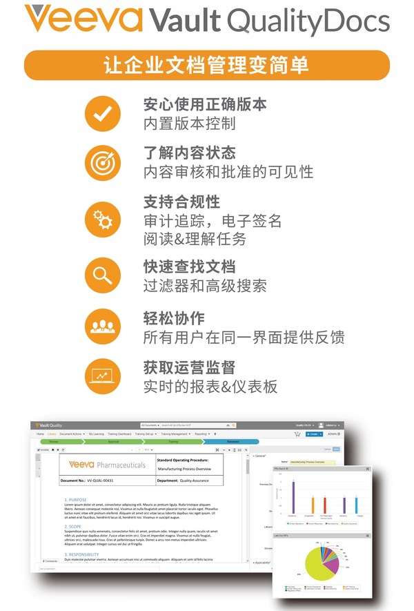 Veeva Vault QualityDocs電子文檔管理系統(tǒng)