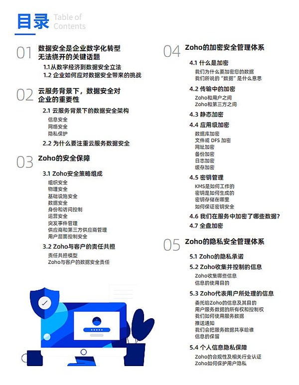 合規(guī)先行，Zoho發(fā)布《Zoho CRM安全白皮書》