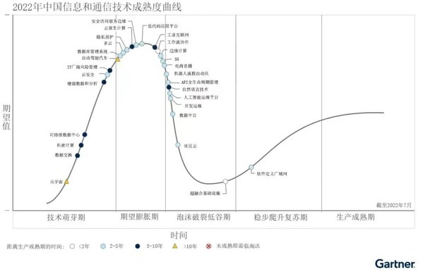 重塑系統(tǒng)之美，邊緣服務(wù)器煉成“百變金剛”