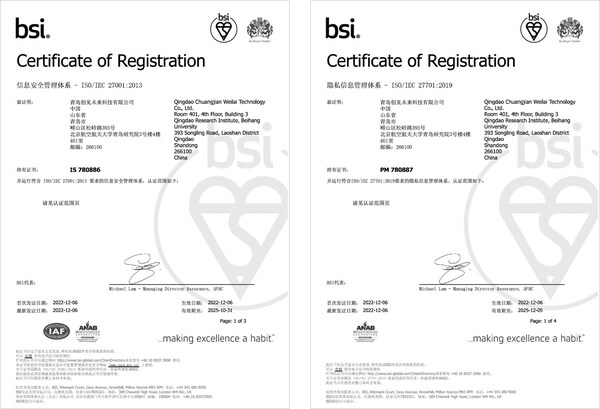 PICO獲得BSI ISO/IEC 27001信息安全管理體系和ISO/IEC 27701隱私管理體系認(rèn)證證書