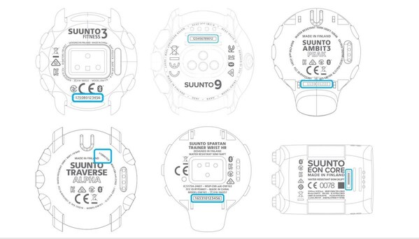 SUUNTO 頌拓不同型號手表背后的序列號查看位置