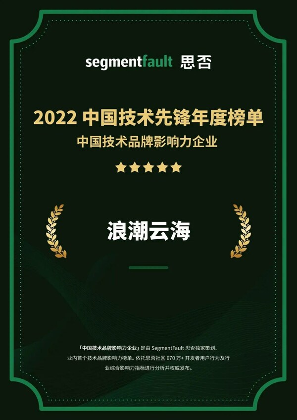 引領開源技術(shù)發(fā)展，浪潮云海入選 2022 中國技術(shù)先鋒年度榜單