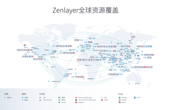 zenlayer 全球資源覆蓋