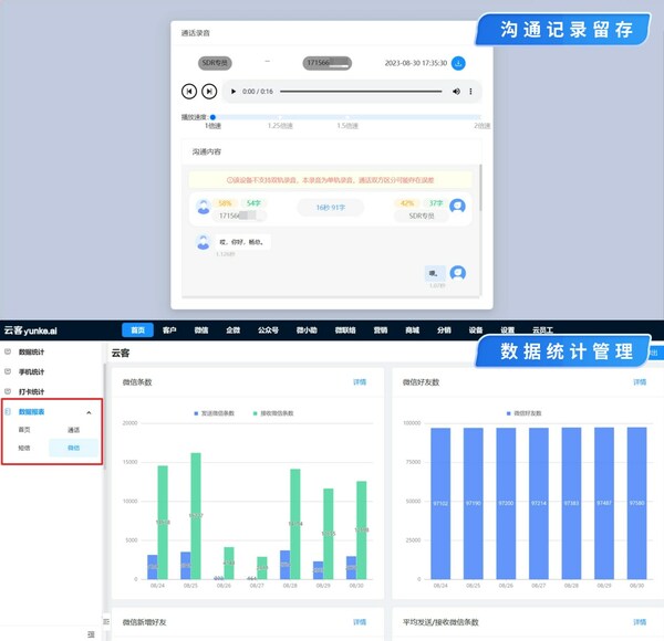 云客工作手機：讓銷售管理從此不再是黑匣子