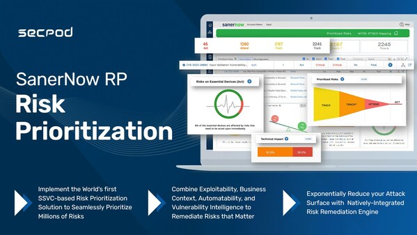 SecPod releases SanerNow Risk Prioritization, world's first SSVC-based risk prioritization solution to prioritize risks and rapidly reduce the attack surface.