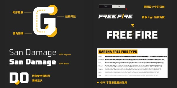 蒙納字庫為知名游戲公司Garena定制的 Free Fire Type 字體。