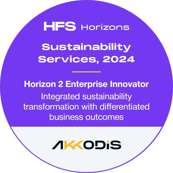 Akkodis Named ‘Enterprise Innovator’ in HFS Horizons Sustainability Services, 2024 Report