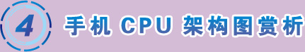 ֙C(j)CPUܘ(gu)Dp